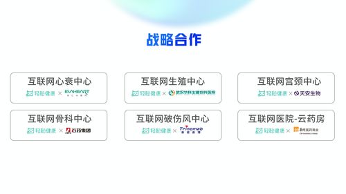 輕松集團(tuán)9周年持9熱烈 健康保障綜合實(shí)力躍升至行業(yè)領(lǐng)先方陣